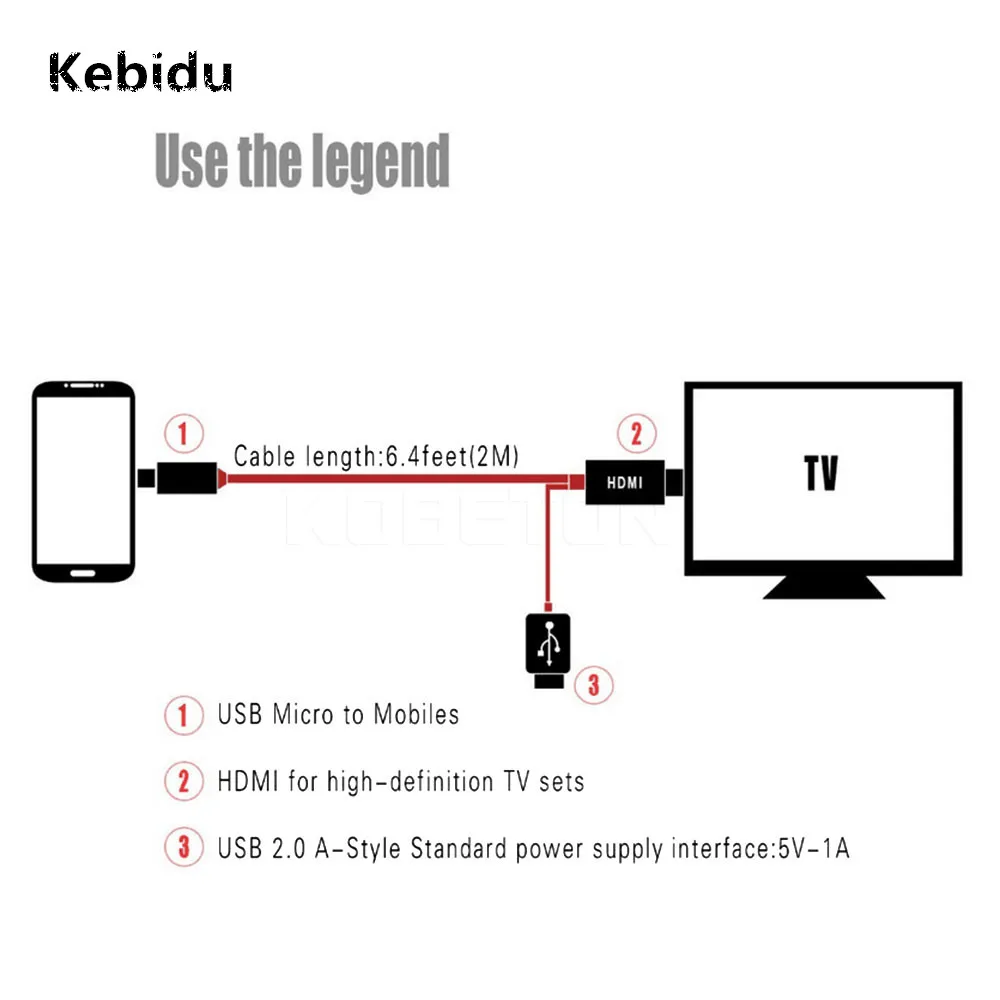 Micro USB к HDMI совместимый кабель для MHL выходной аудио адаптер HDTV 1080P Full HD Samsung Galaxy S2