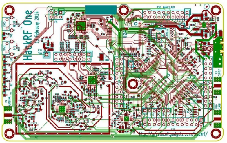 Для макетной платы SDR с программным обеспечением открытым исходным кодом