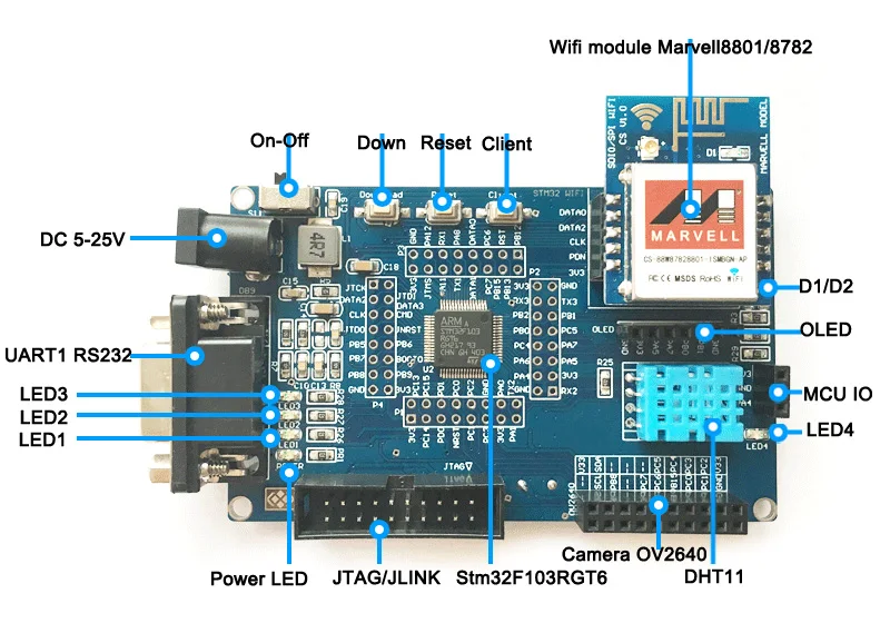 Плата разработки STM32 Marvel 8801 Wi-Fi модуль высокоскоростной интерфейс SDIO/SPI |