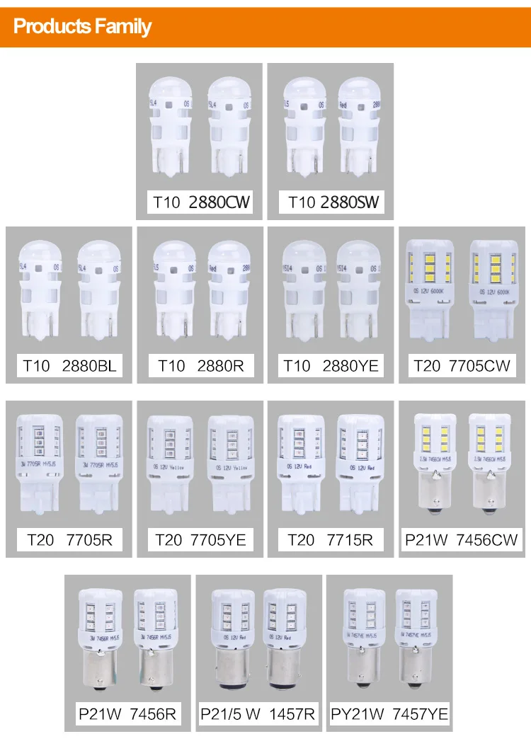 Лампа Ксеноновая OSRAM СВЕТОДИОДНЫЙ T10 T20 S25 W5W W21W P21W P21/5 Вт PY21W светодиодный расклинивающий Стандартный автомобильный Боковой габаритный фонарь лампы сигнала поворота светильник Интерьер светильник пара