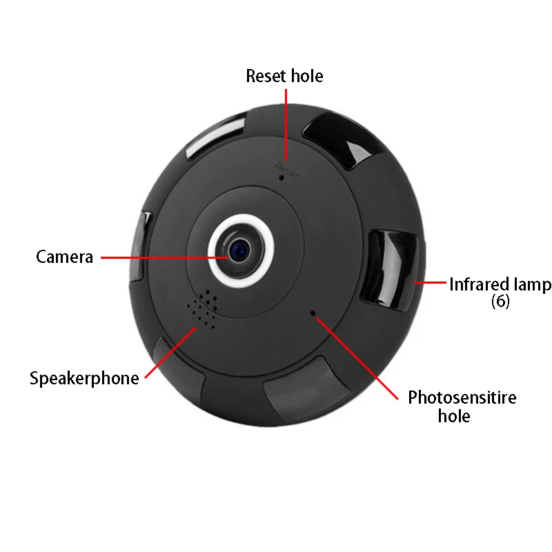 HD 1080P рыбий глаз панорамная 360 градусов 2MP VR WIFI ip камера с 64 Гб TF слотом для карт
