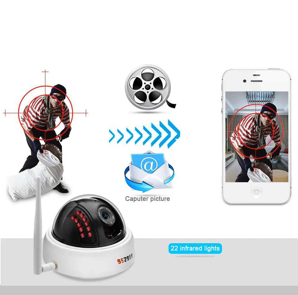 Besder 720P 1080P Wifi Ip аудио камера видеонаблюдения 2MP Беспроводная Проводная внутренняя ip-камера Встроенный микрофон слот для sd-карты Onvif