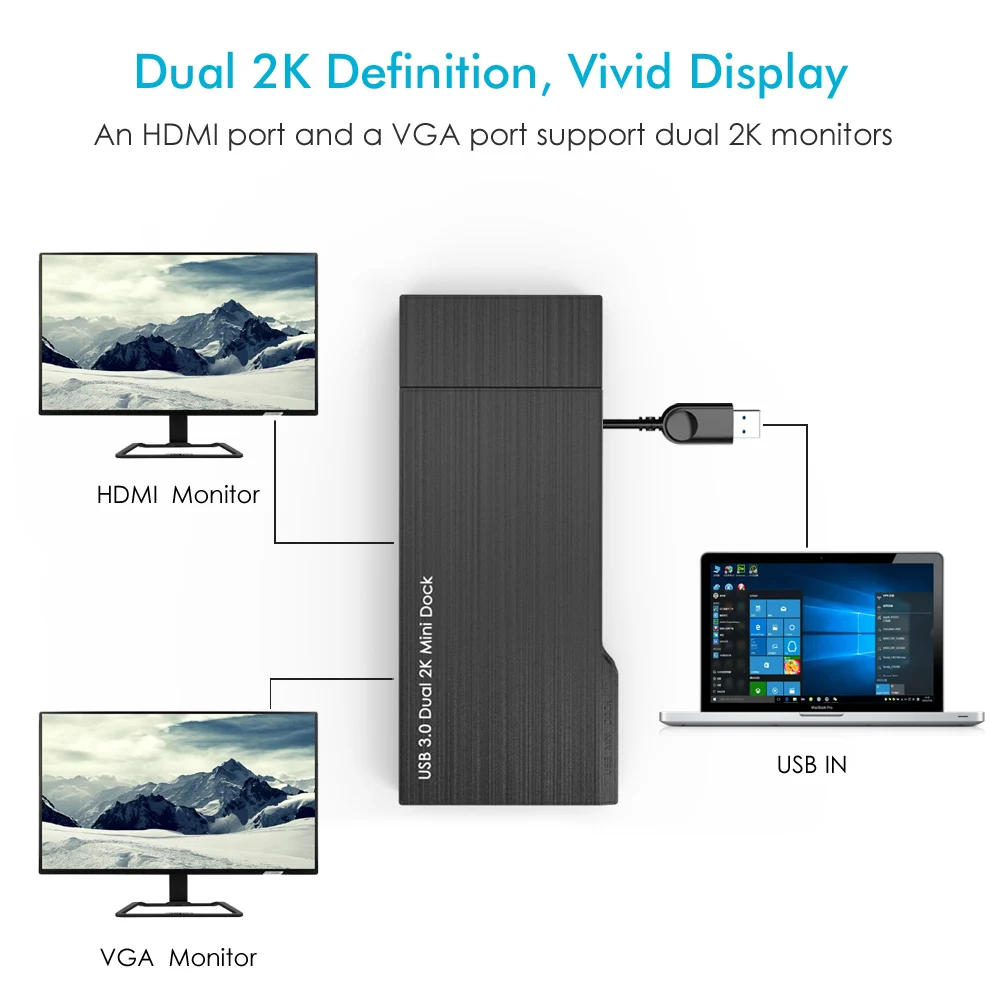 Full HD 2K комбинированная мини Док станция USB 3 0 концентратор устройство для чтения SD