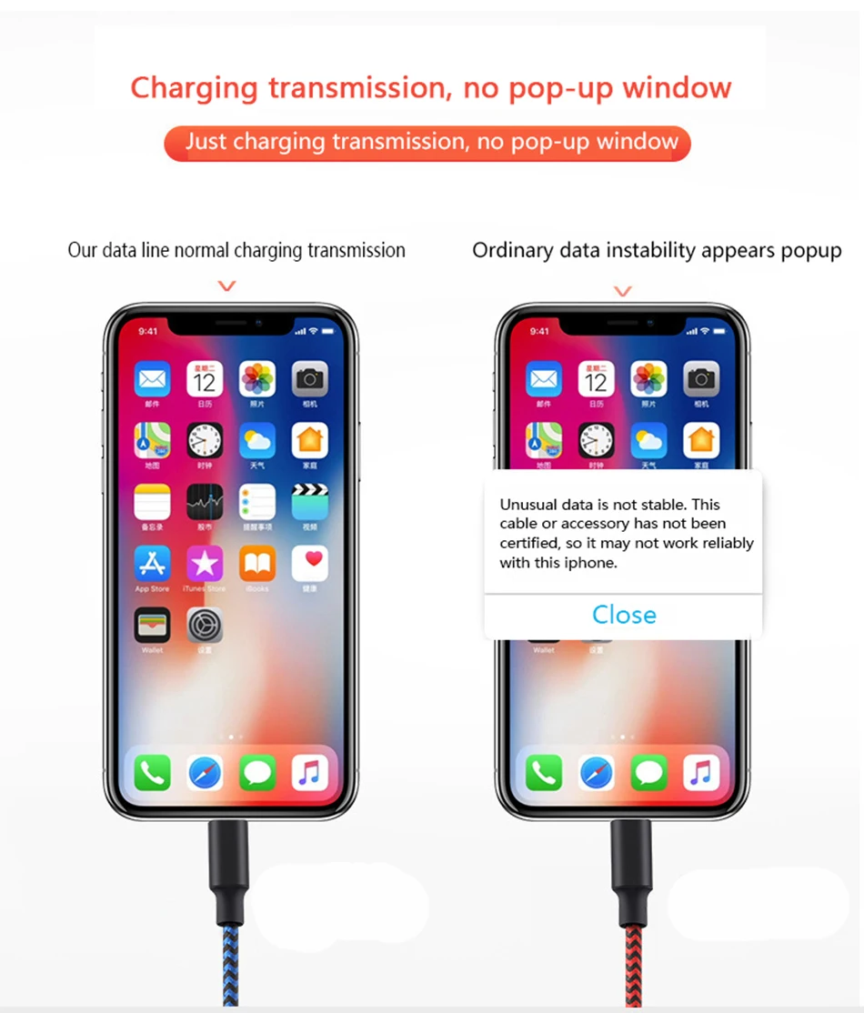 Accezz Usb зарядный кабель для передачи данных для iPhone X XR XS 8 7 6s 6 Plus освещение Зарядное устройство Шнур для Iphone IOS 9 10 11 зарядки кабели для передачи данных-1 шт./3 м