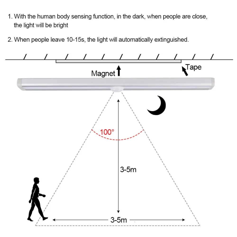 Умная лампа с датчиком движения 6/10 светодиодов|Подшкафные лампы| |