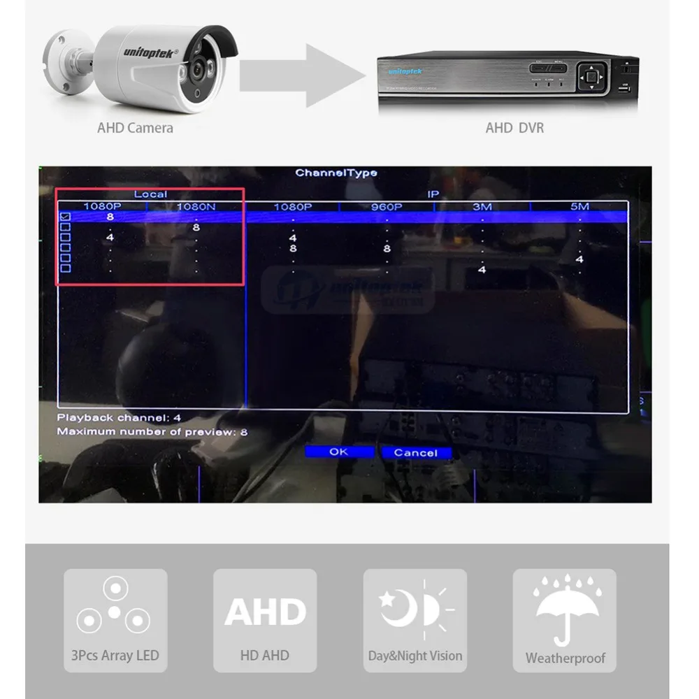 HD 1.0MP 2MP CCTV AHD камера наружная IP66 водонепроницаемая 3 шт. Массив ИК светодиодная 720P