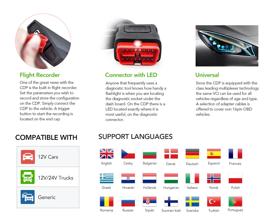 Multidiag Pro+,1 с keygen V3.0 OBDIICAT-CDP Bluetooth, красный монитор, реле, tcs obd2, сканер для автомобилей, грузовиков, OBDII, диагностический инструмент