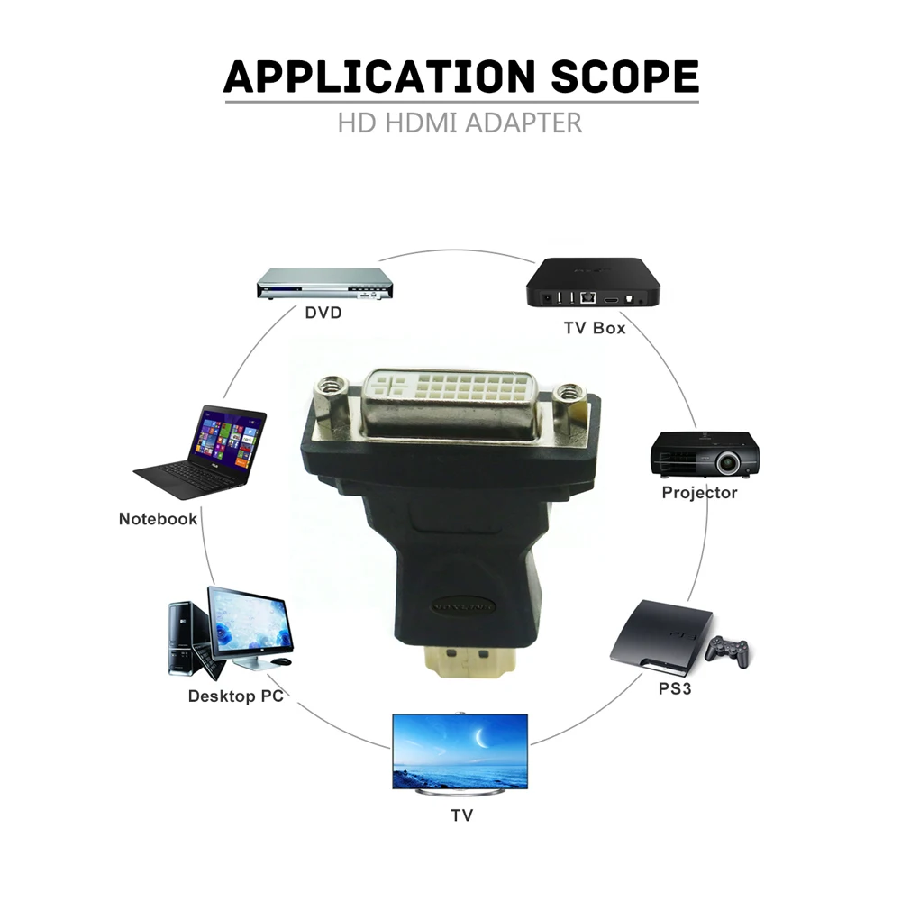 Voxlink HDMI/DVI 24 + 1 адаптер женщин и мужчин 3D 1080 P HD ТВ конвертер для ПК PS3 проектор
