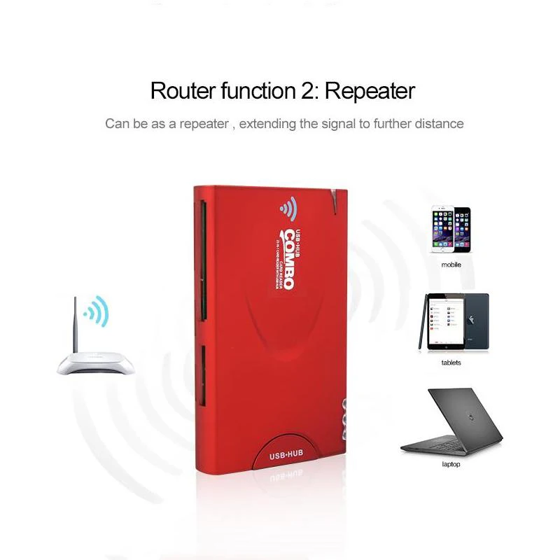 Беспроводной Wi Fi Card Reader 3 Порта USB Hub HD Г Маршрутизатор 1500 мАч Внешняя Батарея Банк