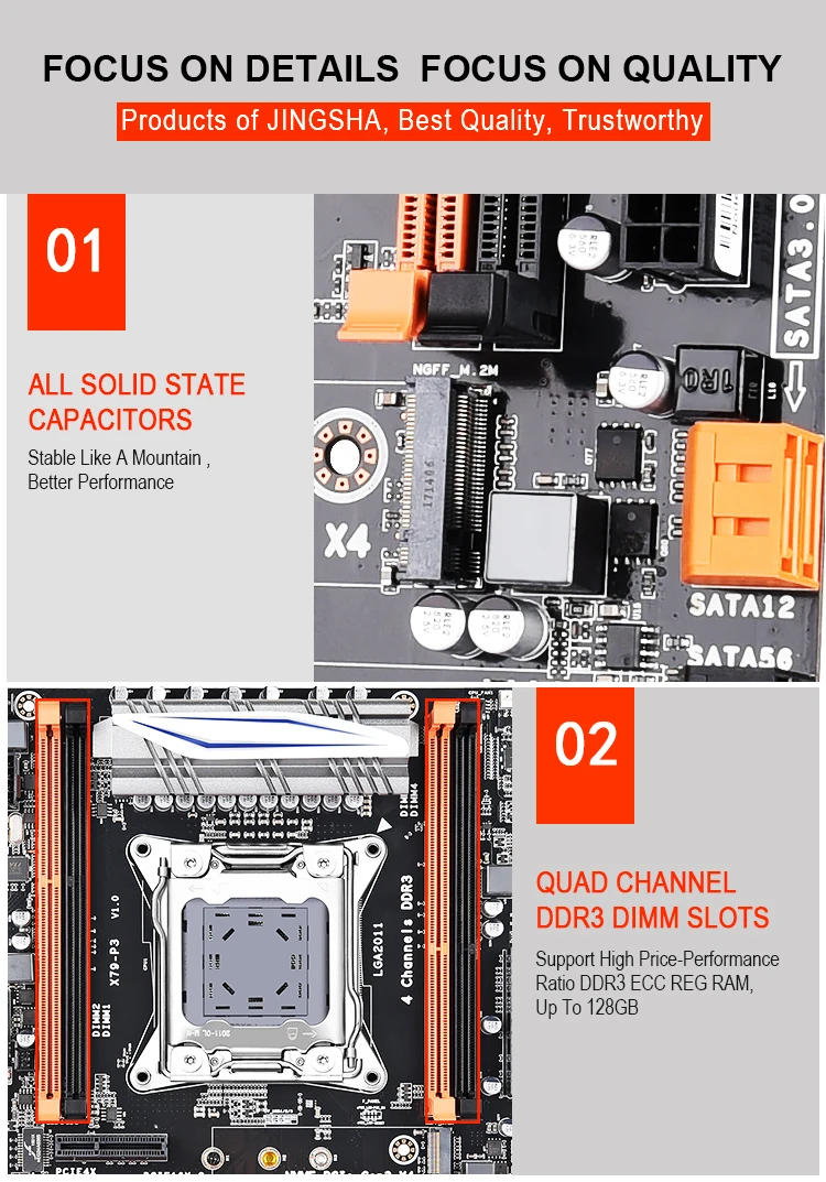 X79-P3 M.2 четырехканальный X79 материнская плата по стандарту ATX LGA 2011 XEON игровая материнская плата с поддержкой E5 2680V2 материнская плата 128 ГБ DDR3 REG ECC