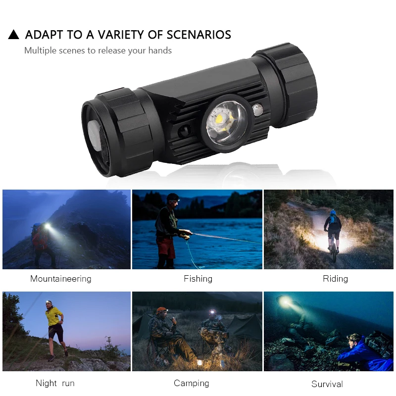 ИК датчик 1 Режим миниатюрный светодиодный налобный фонарь usb Индукционная фара