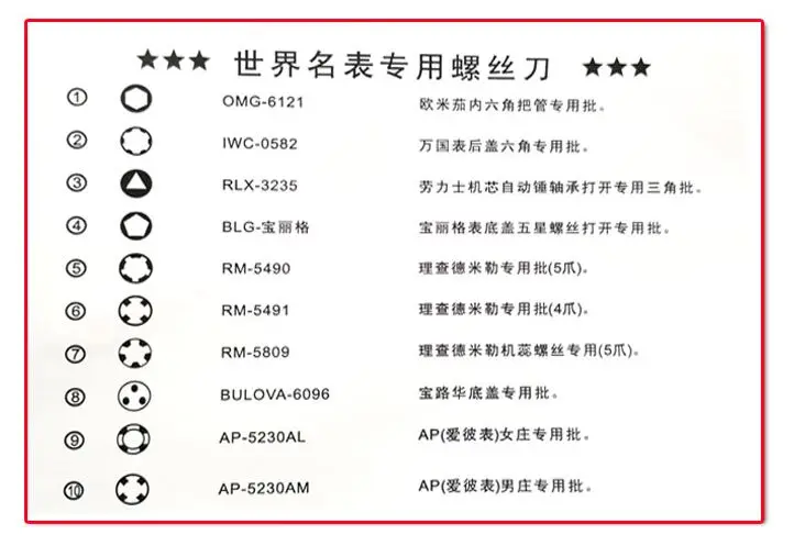 Новинка! 10 отверток Omga/Aude mars/Iw c/Richard Mille/Rlx/Bulo/Bre Watch