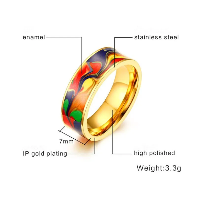 CC винтажные кольца из нержавеющей стали для мужчин и женщин абстрактная картина