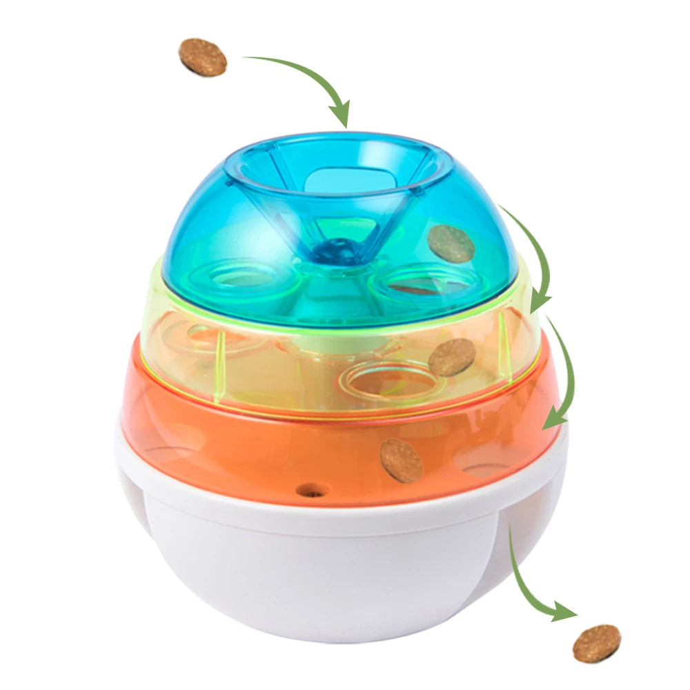 Фото Игрушка тумблер еда кормушки для собак игрушки домашних животных IQ Игрушка тумблер еда кормушки для собак игрушки домашних животных IQ