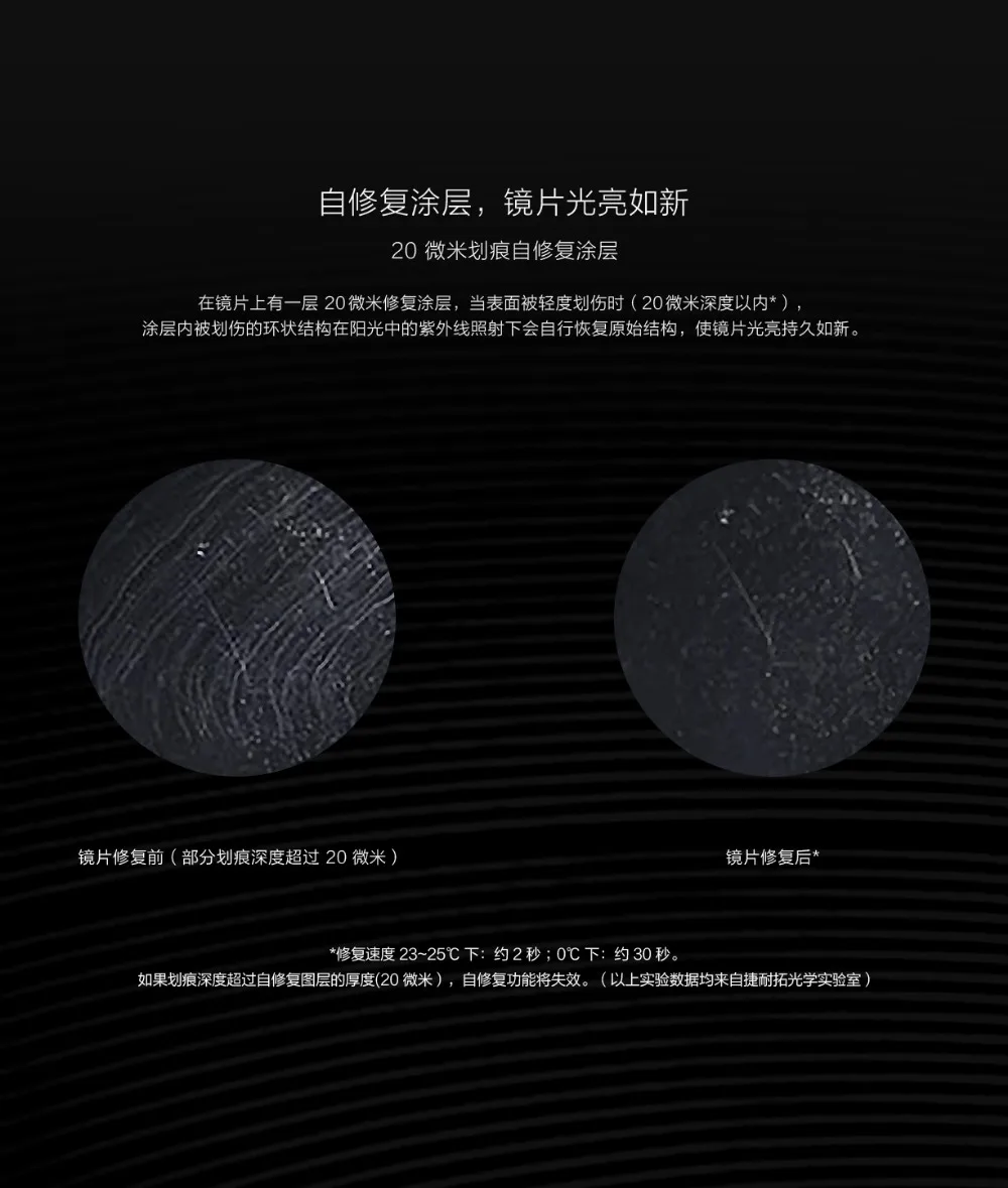 Xiaomi Mijia Turok Steinhardt TS, брендовые летние поляризованные солнцезащитные линзы, очки, UV400-Proof для мужчин и женщин, модные солнцезащитные очки