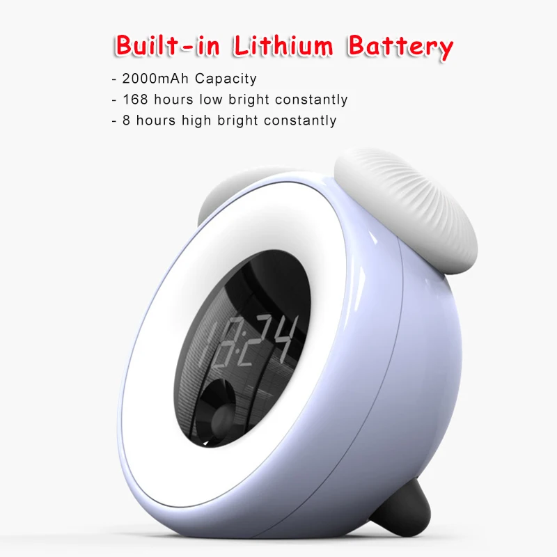 LED Sensor Time Clock Light USB Dimmer Alarm Novelty Sensing Desk Lamp Baby Kids Led Panel Mushroom Sense Lighting Drop Shipping | Лампы и