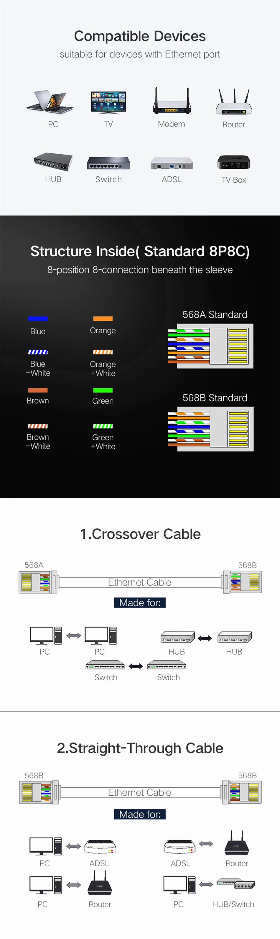 5 шт. CAT7 Ethernet экранированный Кристалл головы многоразового типа кристалл головы RJ45 Ethernet кабель адаптер 10 гигабит высокое качество
