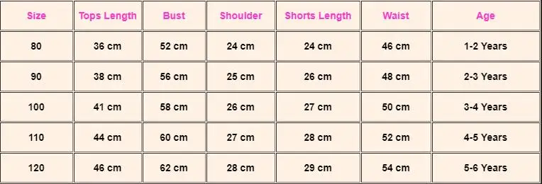 Детские летние модные комплекты одежды для маленьких девочек топы с мультяшным