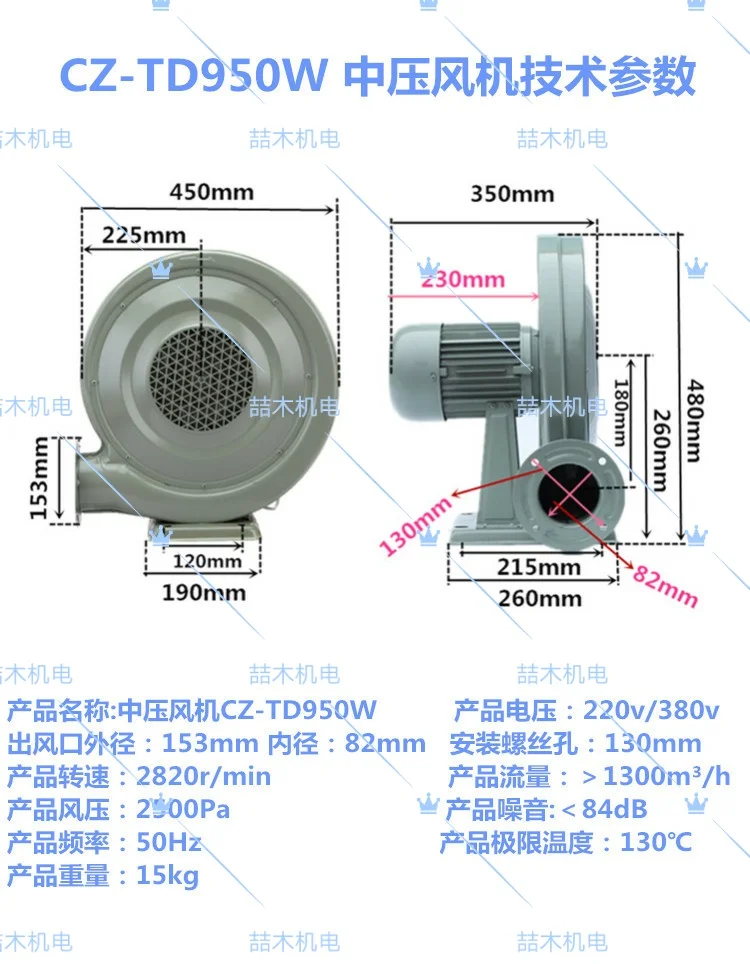 CZ-TD900W Железный корпус низкий уровень шума, центробежный печка, котел воздуходувка вентилятор среднего давления 220 В