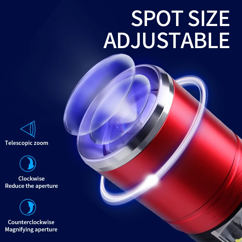 SKYFIRE ledNight рыболовные огни суперяркий синий фиолетовый свет Ксеноновые сильный
