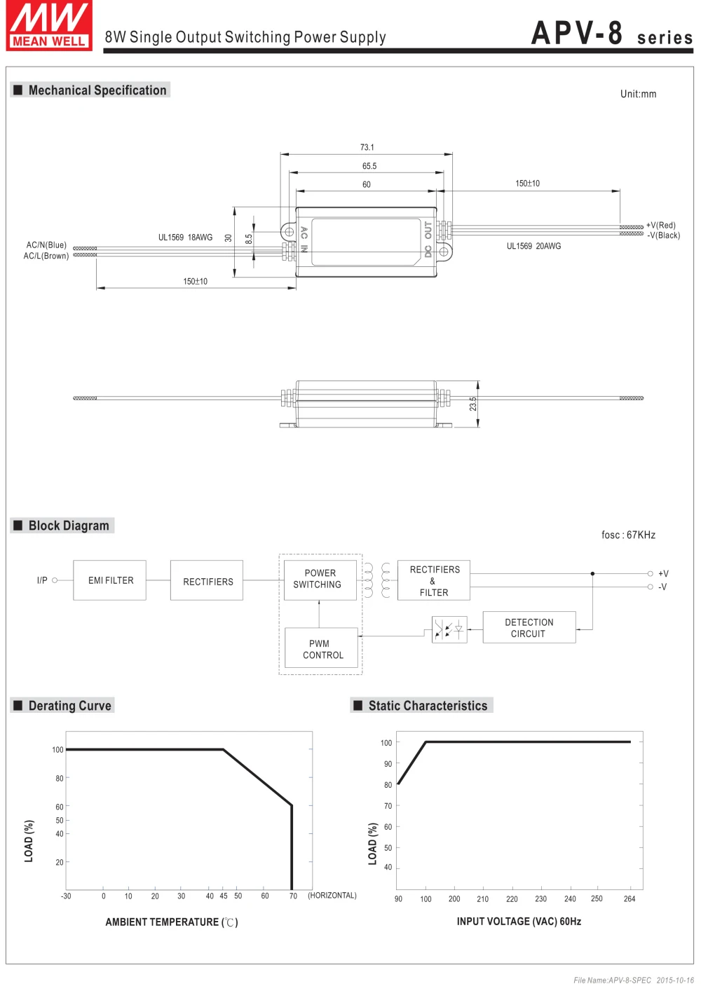 Meanwell APV-8-12 12 В 0.67A meanwell APV-8 12 В 8,04 Вт одиночный выход Индикатор импульсный источник питания