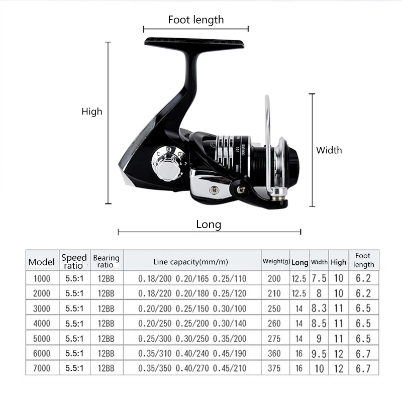 New type Fishing Reel Best-selling seven models 1000-7000 series 5.5:1 11BB casting precision handle fishing sale | Спорт и