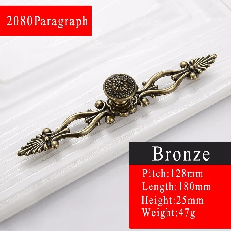 

Ручки для шкафов Smernit цинковые