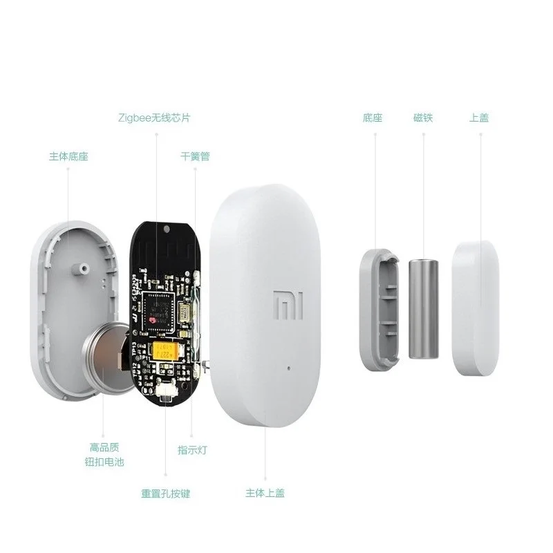 Xiaomi Mijia Aqara датчик окна двери Zigbee беспроводное подключение умный мини работает с