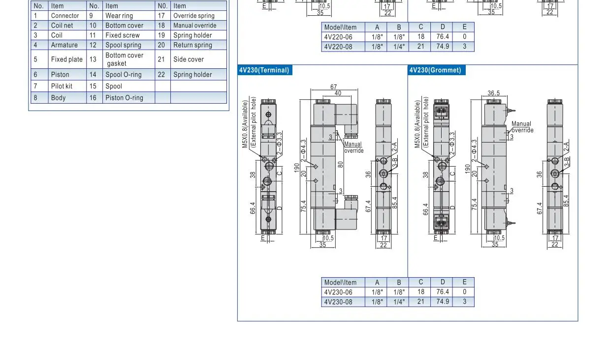 4V220-06 4V220-08-20 AC220V DC24V AIRTAC 3 Позиция 5 Путь воздуха Электромагнитный пневматический клапан детали
