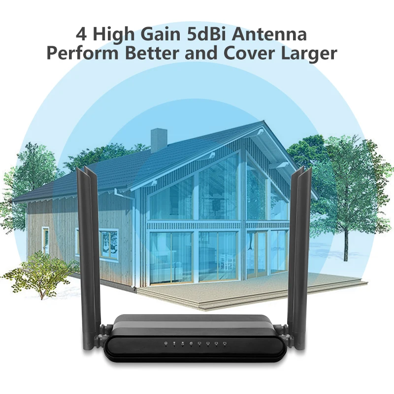 Cioswi WE4726 Dual Band 1200 Мбит/с Беспроводной маршрутизатор Wi-Fi Стабильная и надежная с