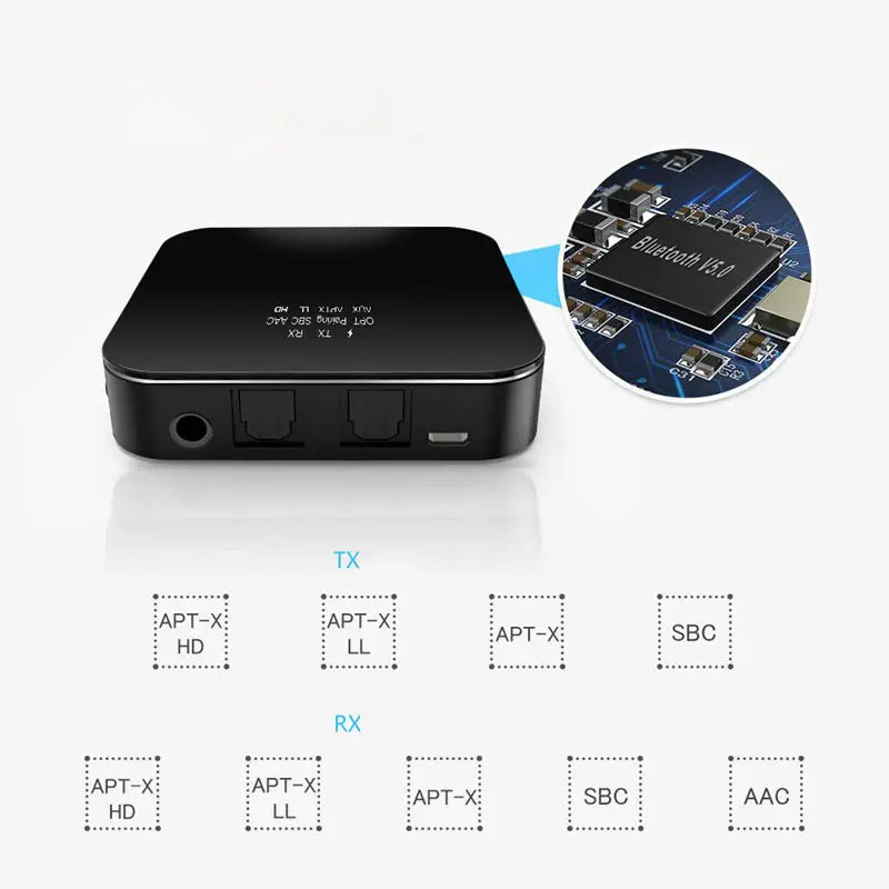 Csr8675 Bluetooth 5.0 Receiver Transmitter Aptx Hd Wireless Audio Adapter Low Latency 3.5Mm Optical For Tv/Home/Car | Электроника