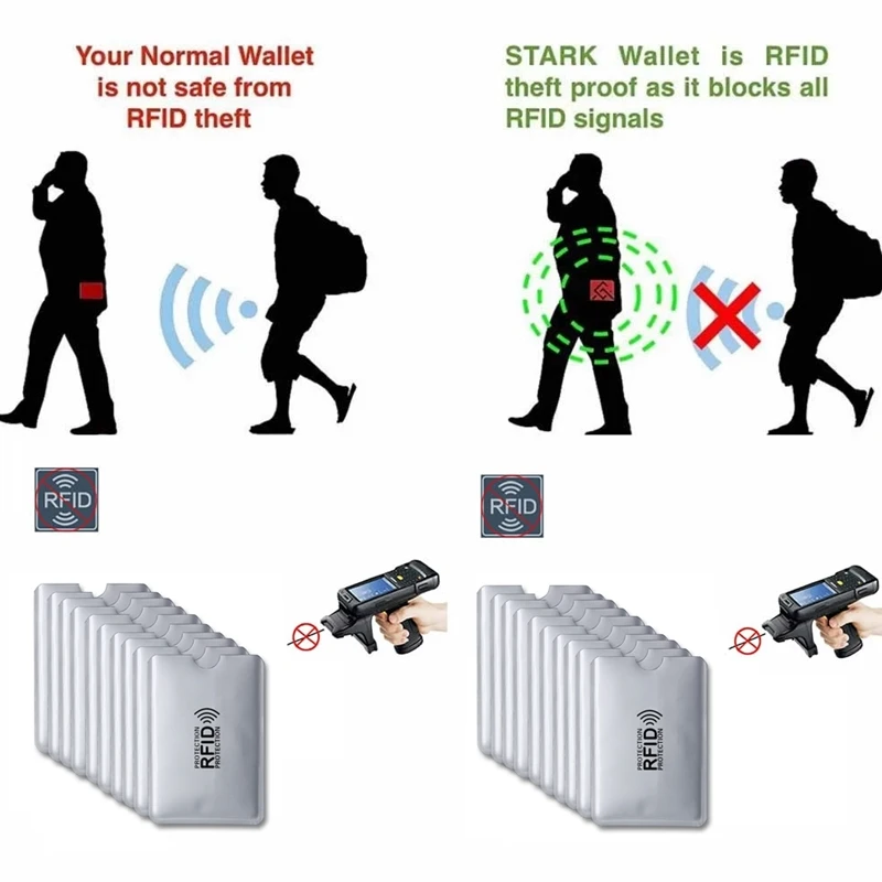 20 шт Анти Rfid Блокировка Анти Rfid держатель для карт NFC Блокировка ридер замок Id банк держатель для карт бизнес Bancaire защита ID Чехол