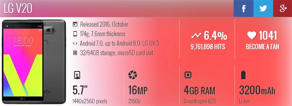 LG V20 4 Гб ОЗУ 64 Гб ПЗУ Android четырехъядерный 5,7 ''16 МП камера 4G LTE смартфон с отпечатком пальца отремонтированный разблокированный телефон