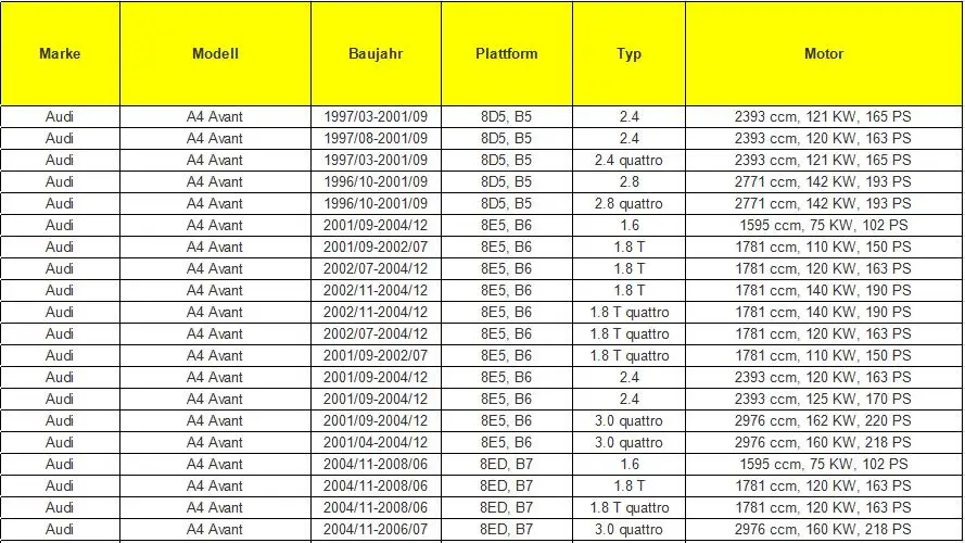 Насос вторичного воздуха для PORSCHE AUDI A4 A6 A8 Q7 для VW SEAT SKODA Passat Beetle Jetta Golf Bora 06A959253B 06A959253A