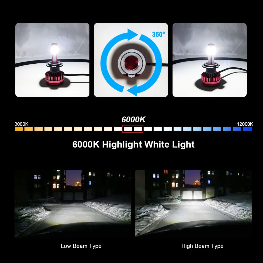 Roadsun 4 боковые автомобильные фары светодиодные лампы H7 H4 H11 9005 9006 55 Вт 6000 К 12В 12000LM