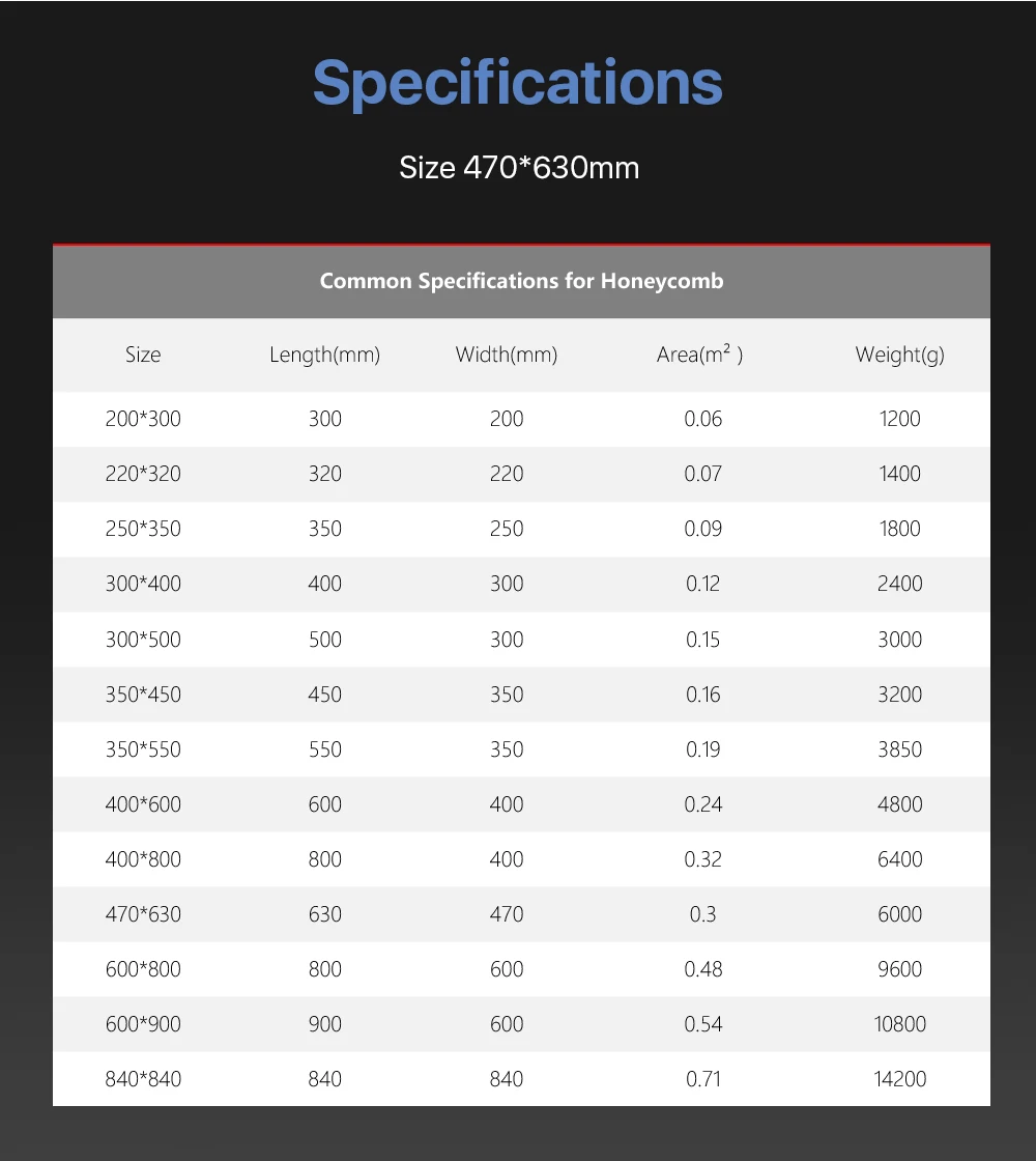 Cloudray сотовый Рабочий стол 470*630 мм настраиваемый размер доска платформа лазерные части для CO2 машина для лазерной гравировки и резки