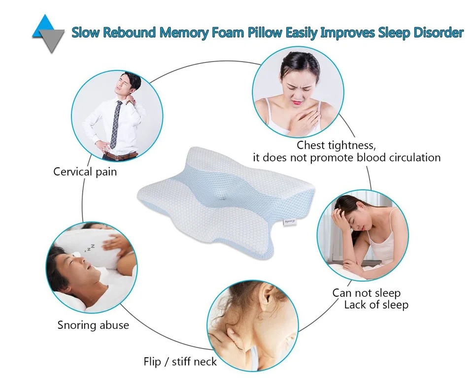 Лидер продаж 2021 терапевтическая подушка из пены с эффектом памяти|Подушки на