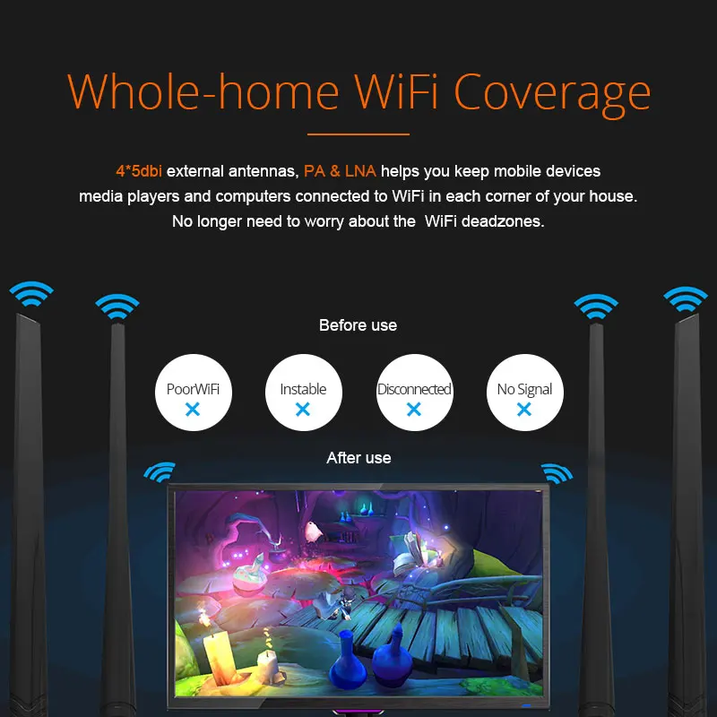Tenda D305 беспроводной маршрутизатор ADSL2+ модем роутер wifi роутер английская прошивка 300 м wifi роутер с USB 2,0 портом