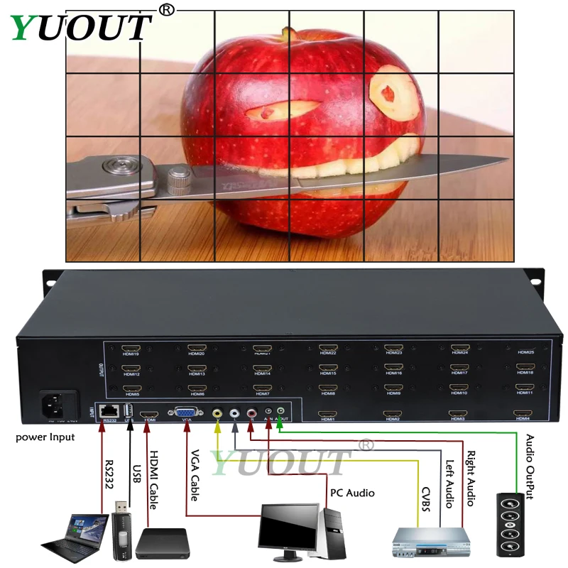 Настенный видеоконтроллер YUOUT YD VD24 3x7 4x6 HDMI VGA AV USB процессор 24 изображения