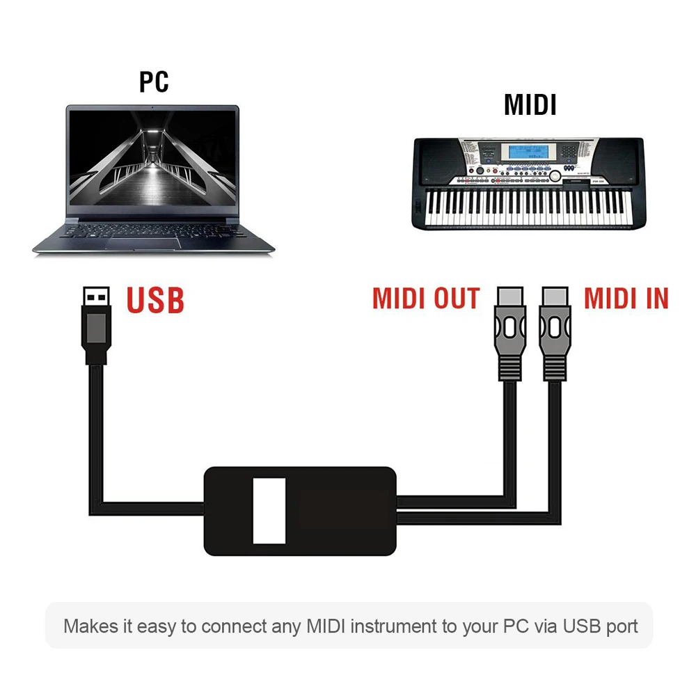 Электрический барабан для пианино USB кабель преобразователь миди пк/ноутбука