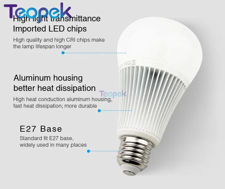 

Milight YB1 9W RGB+CCT Led Bulb 2.4G Wireless Led Lamp Dimmable 2 in 1 Smartphone APP Control Amazon Alexa Voice Control