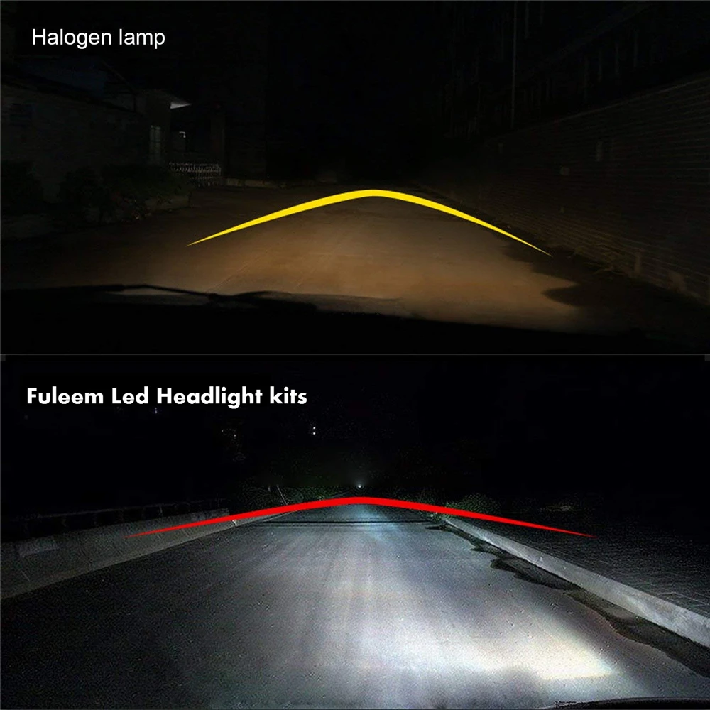 светодиодные лампочки h4 ближнего и дальнего ксеноновая. светодиодные лампы или линзы что лучше. 4300 кельвинов цвет ксенон. Led h7 головной свет f1. лед лампы для линзованных фар.