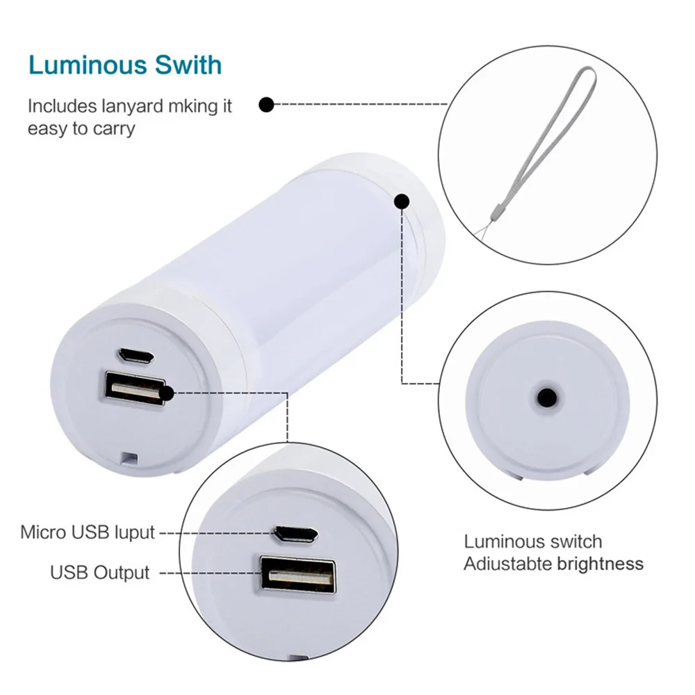 Новый фонарь для кемпинга SOS аварийный светодиодный свет с магнитной палаткой