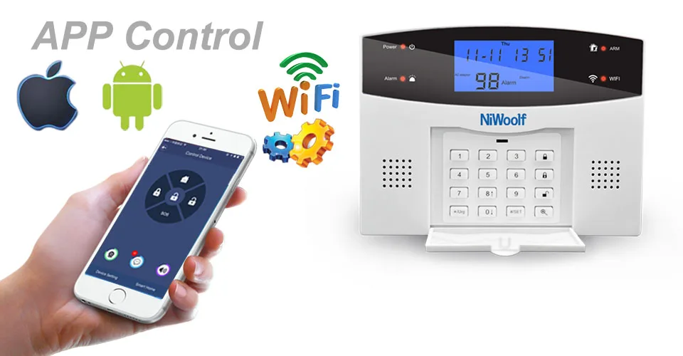 Wi-Fi GSM домашняя охранная сигнализация Беспроводная и проводной детектор релейный выход смарт-управление Приложение датчик двери пожарный дым Движение Сигнализация