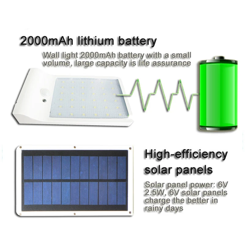 Уличный светильник на солнечной батарее водонепроницаемый садовый фонарь с