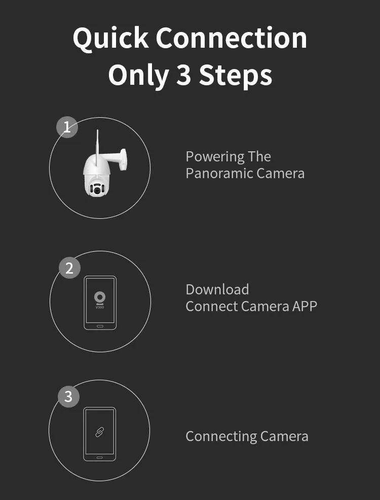 EU Plug Smart Wifi IP Camera Outdoor IP66 Security Wireless IP Camera ONVIF Support 8 LEDS Infrared Night Version
