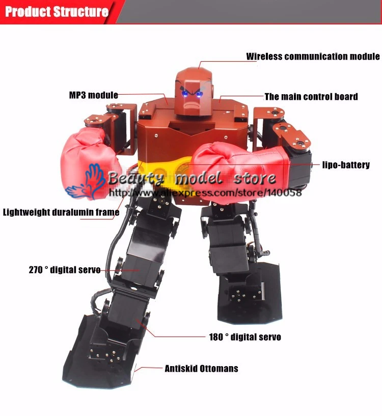 H3S 16DOF Boksen robot алюминиевый каркас ondersteuning visuele программируемый интерфейс пульт ДУ