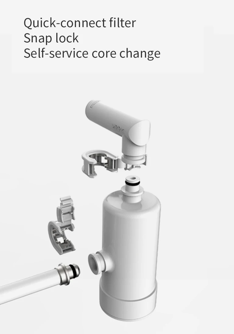 XIAOMI Mijia сменный Интеллектуальный многоступенчатый фильтр для унитаза биде Электрический Смарт-Крышка для унитаза стерилизатор фильтра