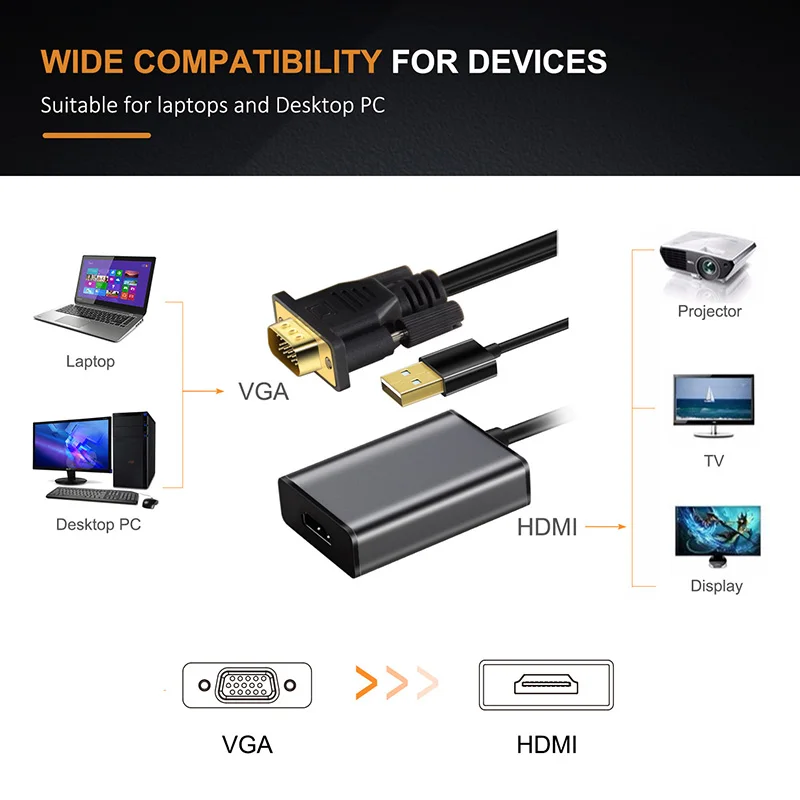 Адаптер vgatetime VGA HDMI с USB кабелем питания адаптер Vga M F 1080P 60 Гц для MacBook HDTV проектора