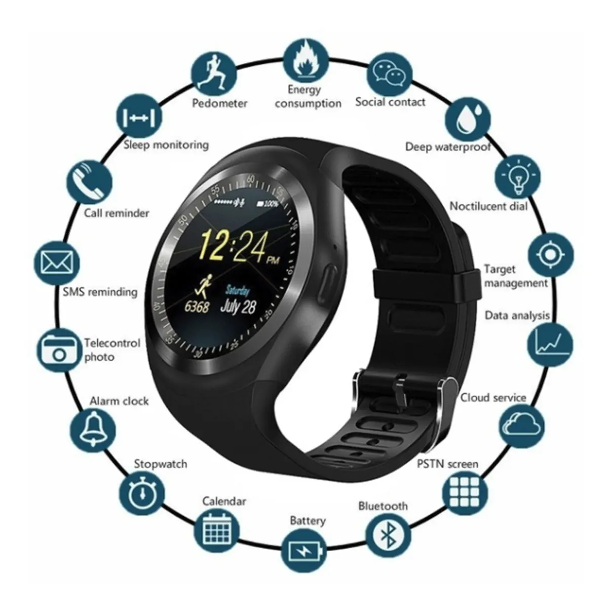 Bluetooth Y1 Смарт часы Relogio Android SmartWatch телефонный звонок GSM Sim Удаленная камера Дисплей